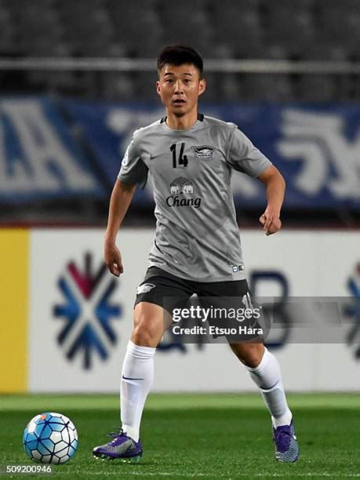 Kim Cheol-ho