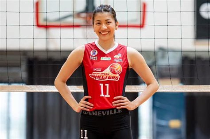 Kim Kianna Dy