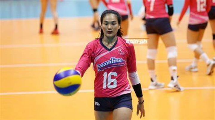 Kuttika Kaewpin
