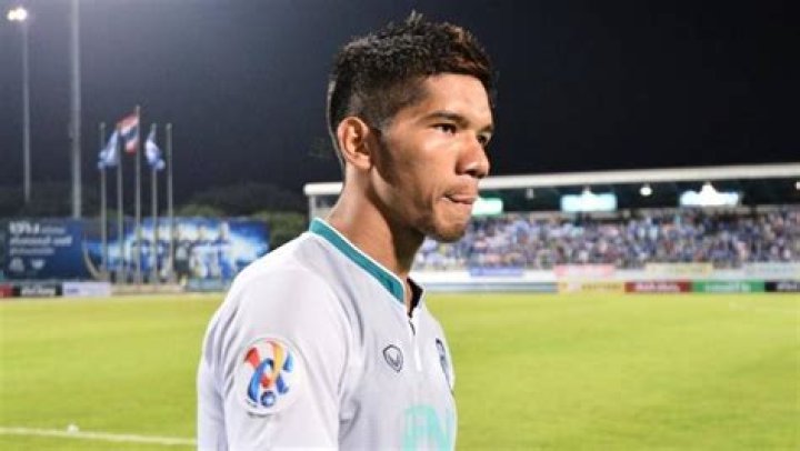 Kyaw Ko Ko