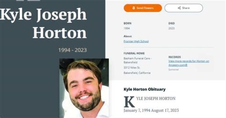 Kyle Horton