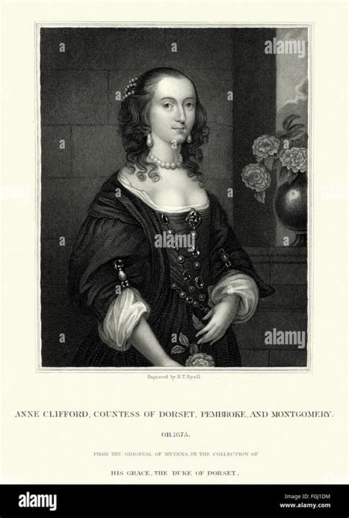 Lady Anne Clifford