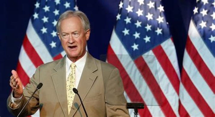 Lincoln Chafee
