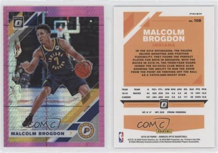 Malcolm Brogdon