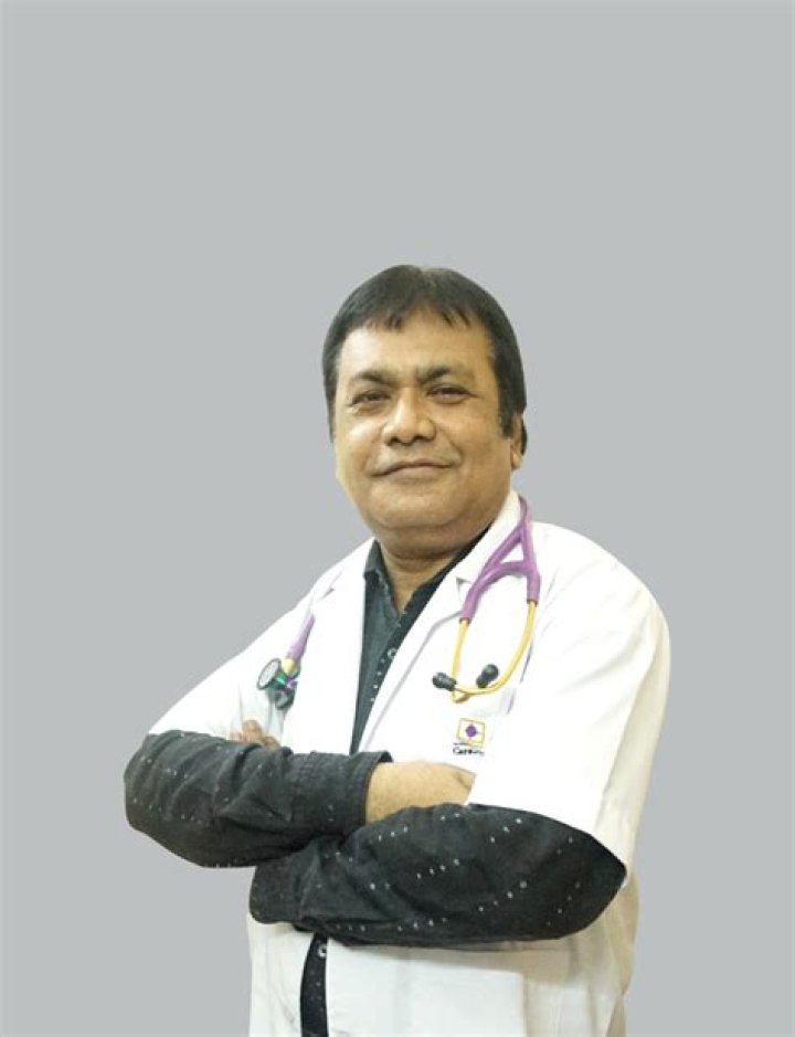 Manabendra Adhikary