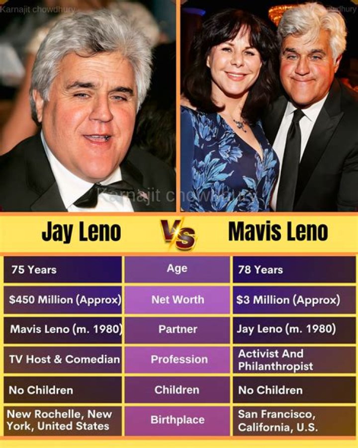 Mavis-Leno