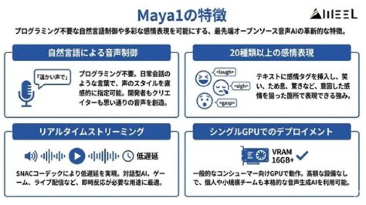 Maya1