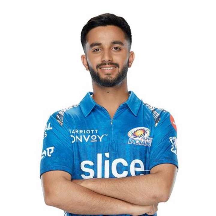 Mayank Markande