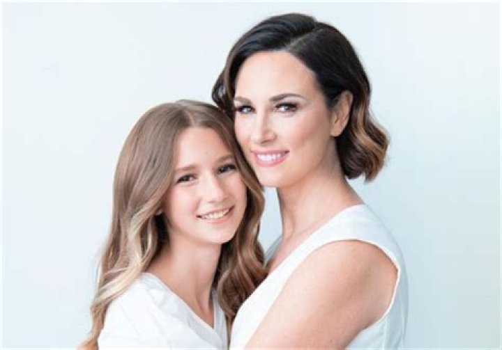 Meet Heidi Przybyla Husband | Jeff Trabb Married Life Children And Past Relationship