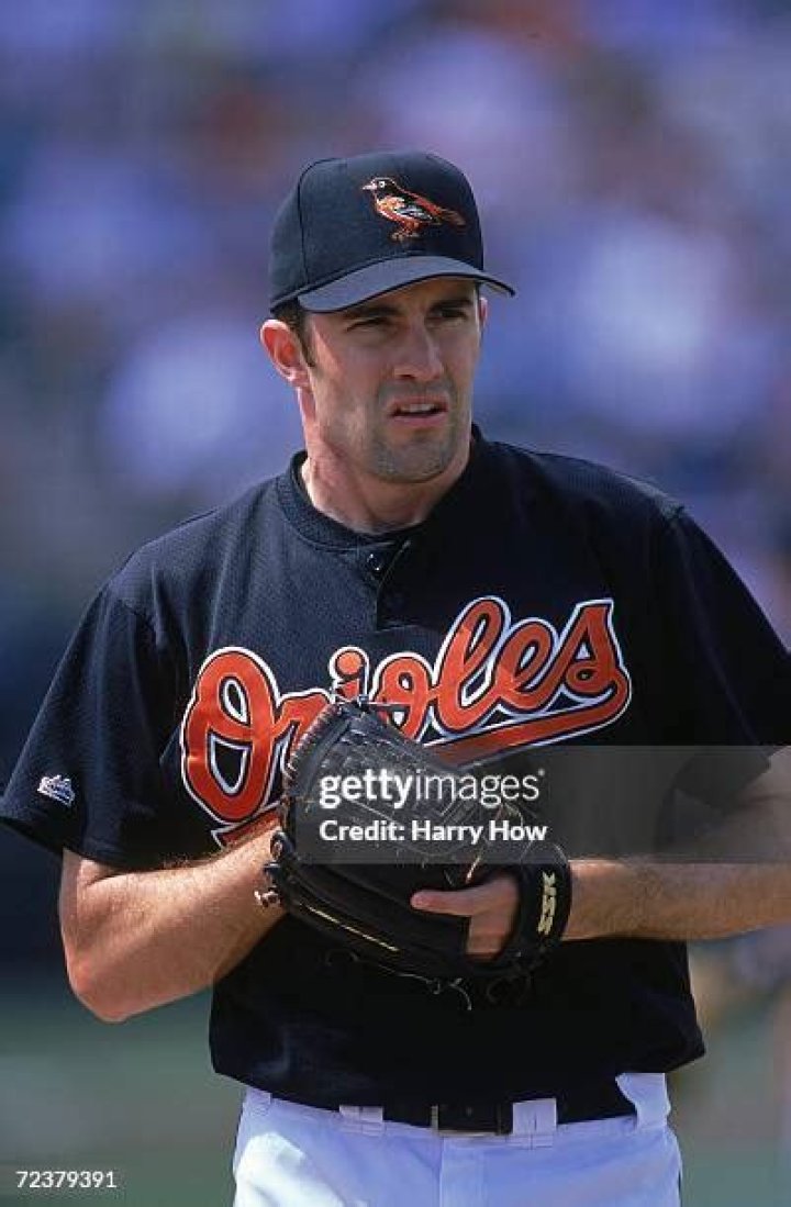 Mike Mussina