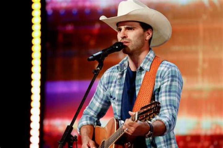 Mitch Rossell