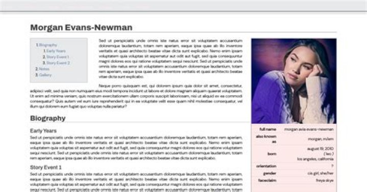 Morgan NewmanMorgan Newman