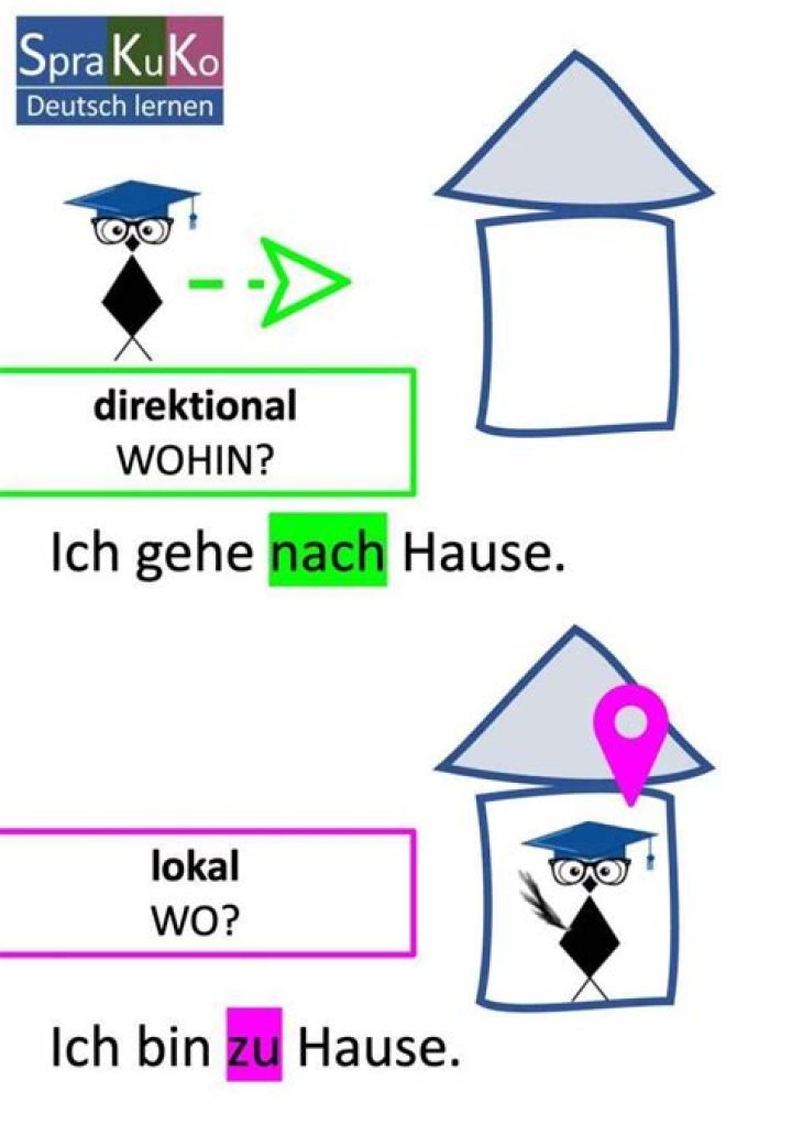 Nach