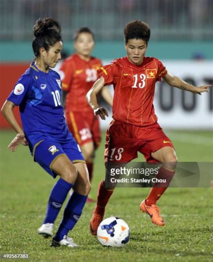 Nguyen Thi Muon
