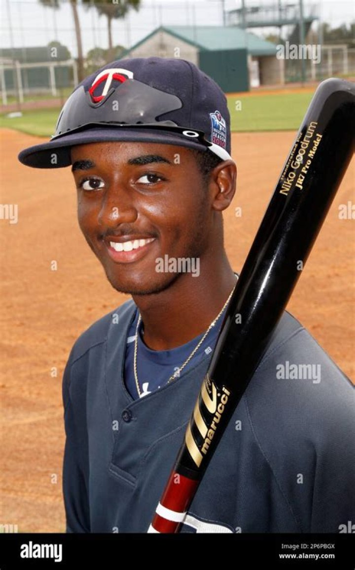 Niko Goodrum