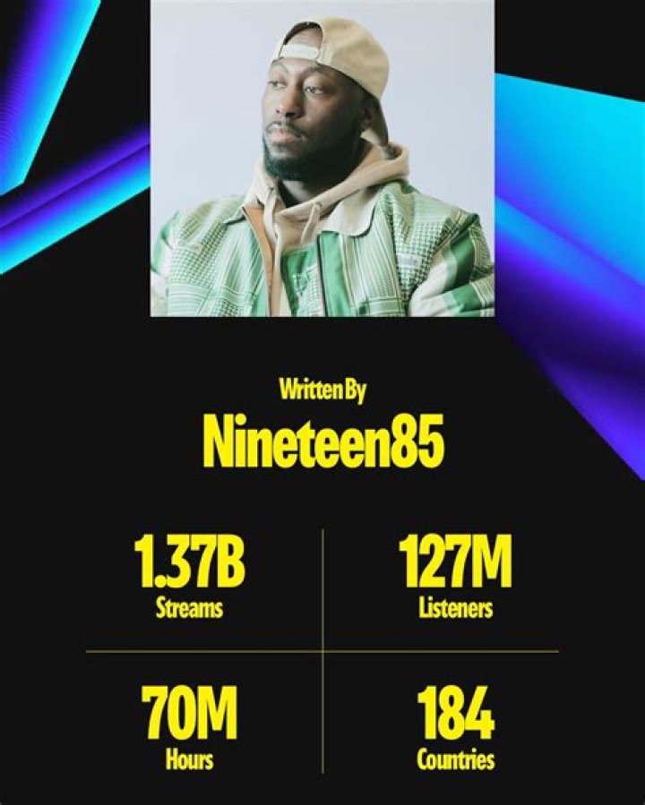 Nineteen85