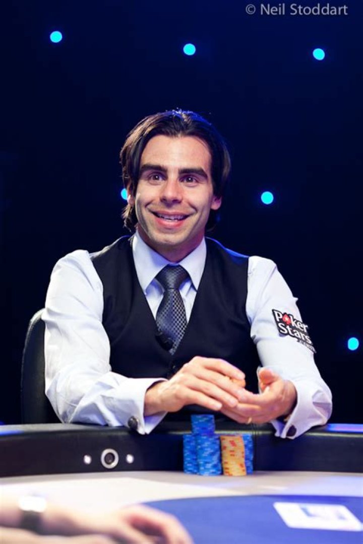 Olivier Busquet