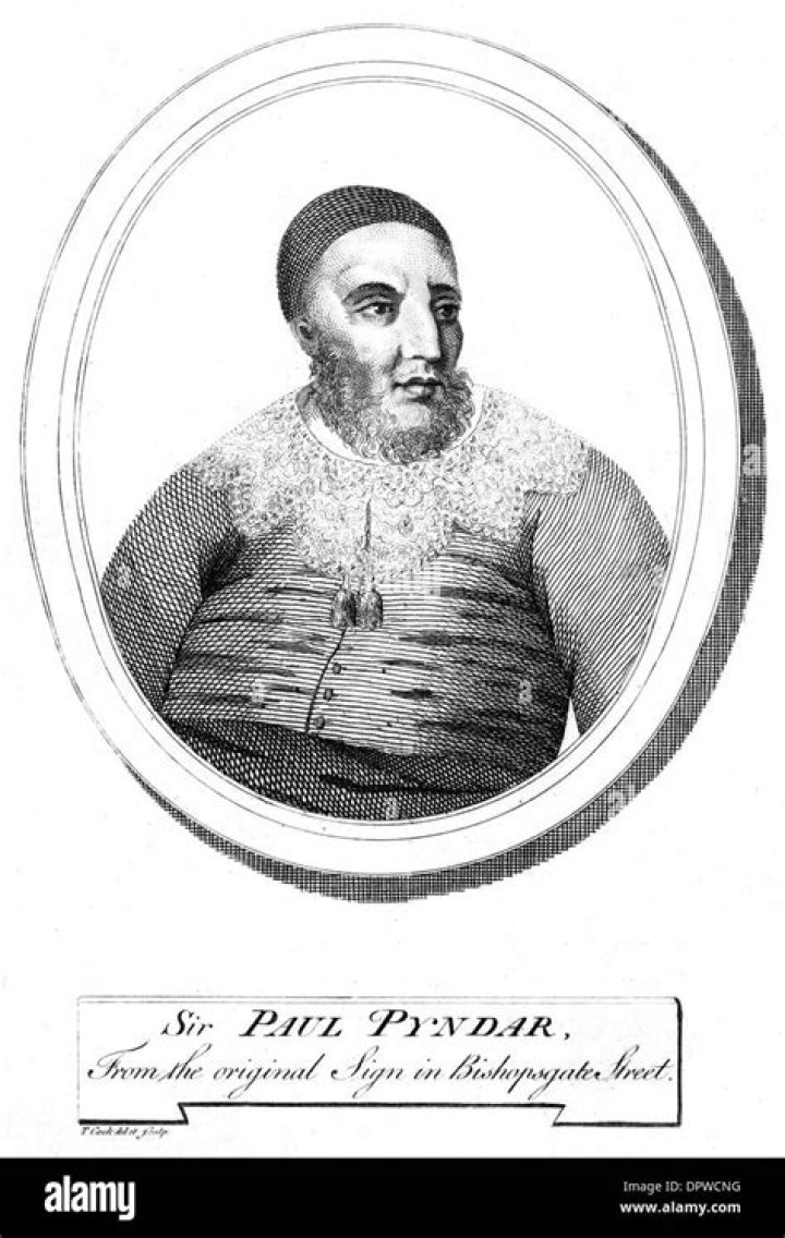 Paul Pindar