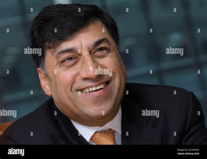 Rakesh Kapoor