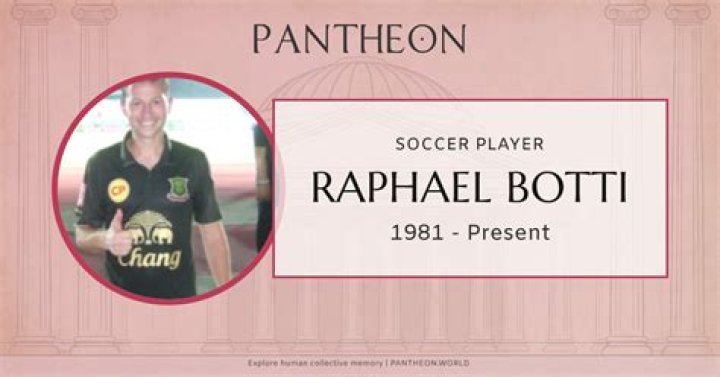 Raphael Jose Botti