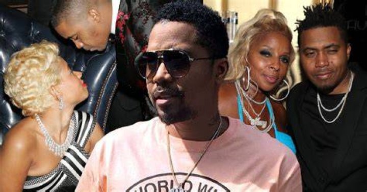 Rapper Dating