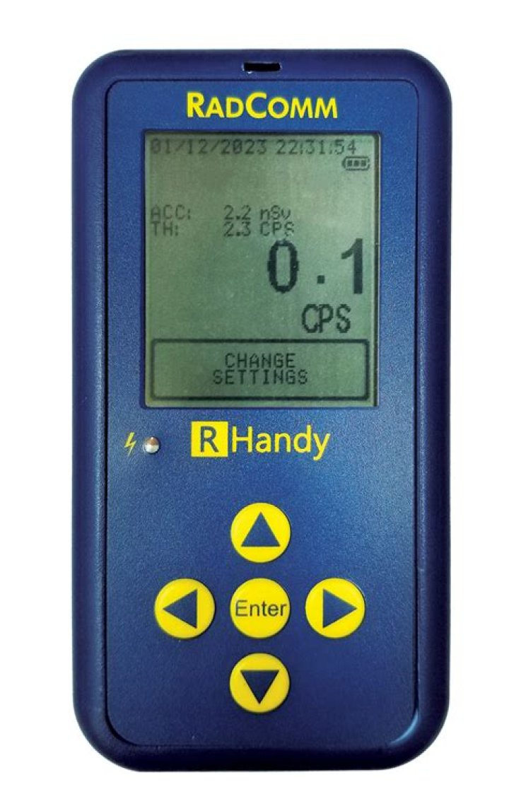 Rhandy Pi&ntilde;ango