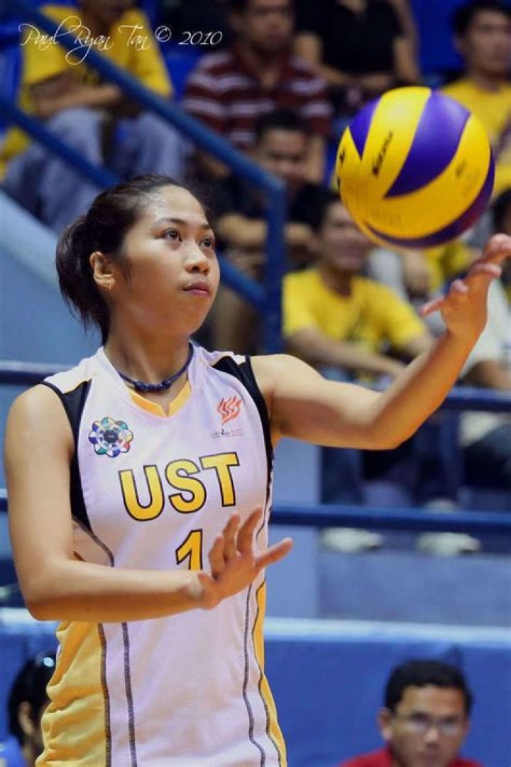 Rhea Katrina Dimaculangan