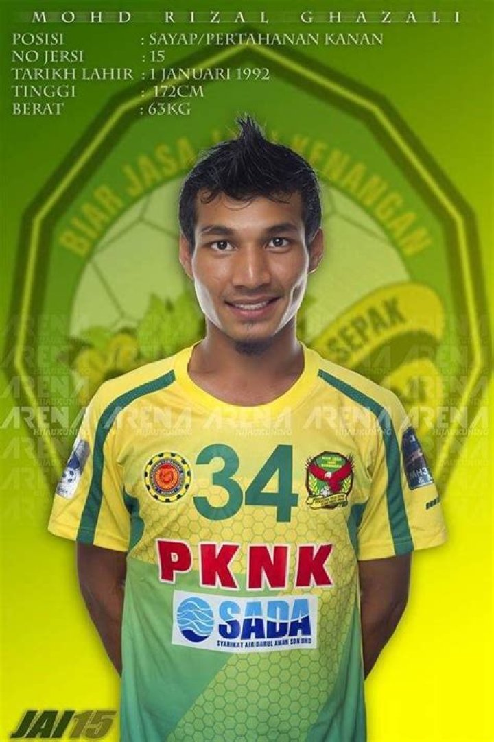 Rizal Ghazali