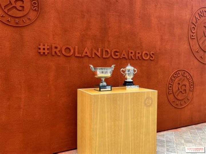 Roland
