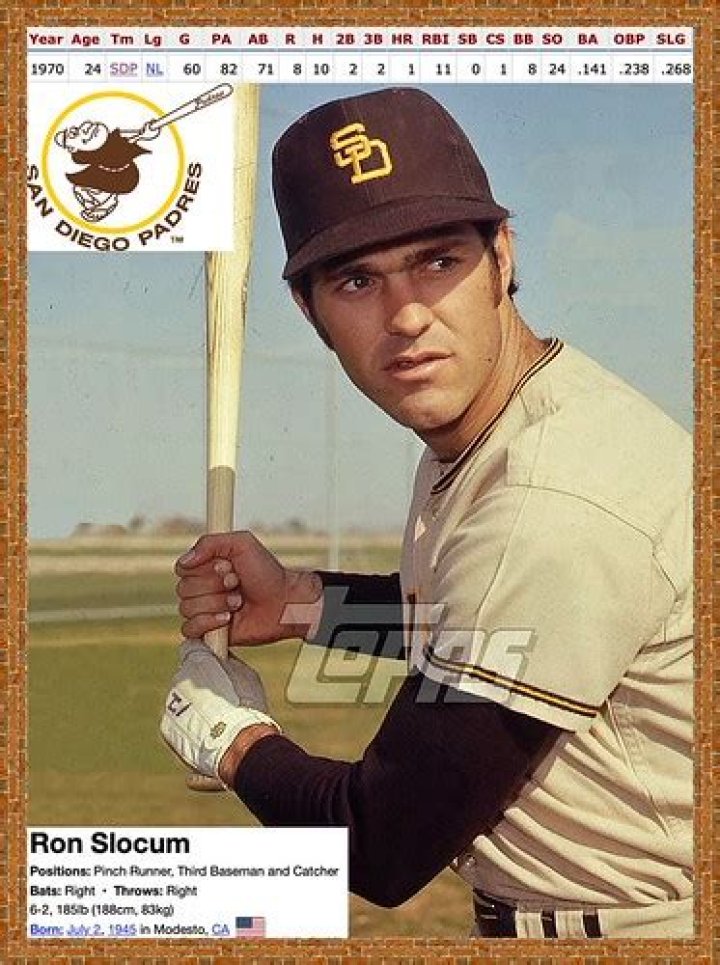 Ron Slocum