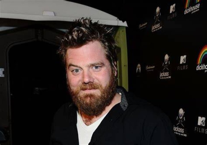 Ryan Dunn