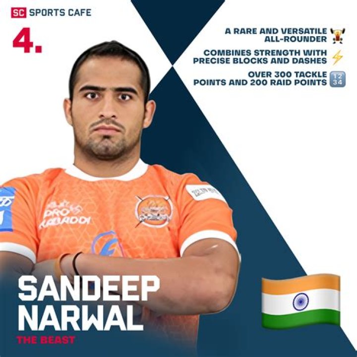 Sandeep Narwal