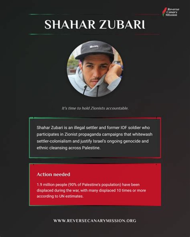Shahar Zubari