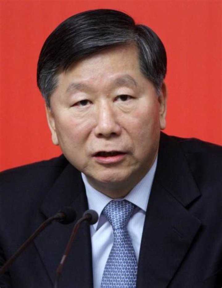 Shang Fulin