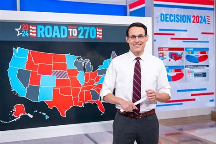 Steve Kornacki