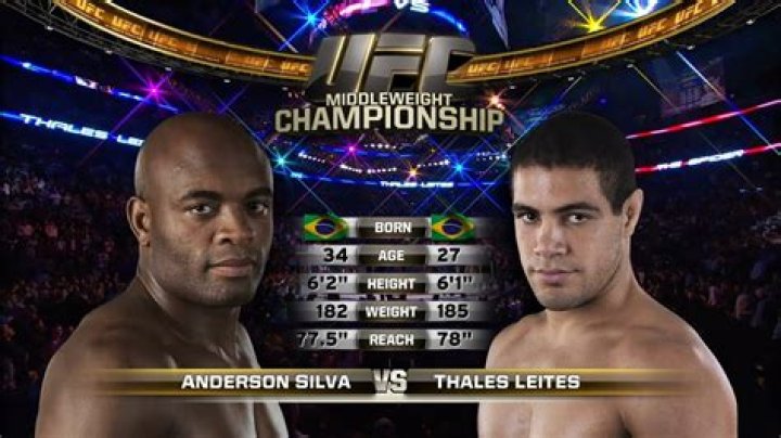 Thales Leites