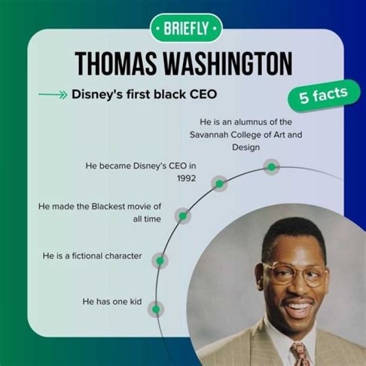 Thomas Washington