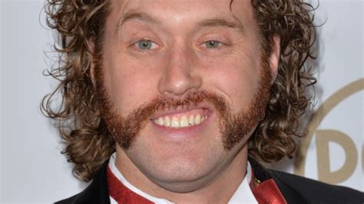 T.J. Miller