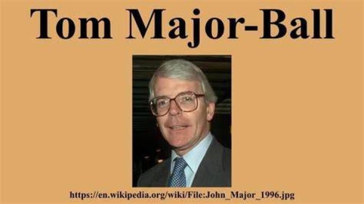 Tom Major-Ball