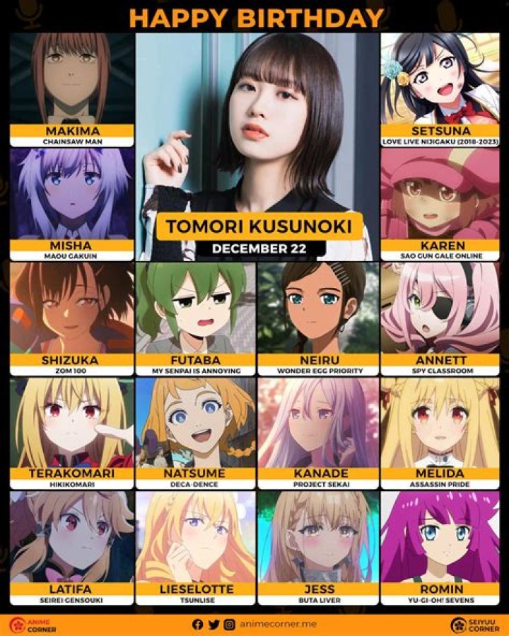 Tomori Kusunoki