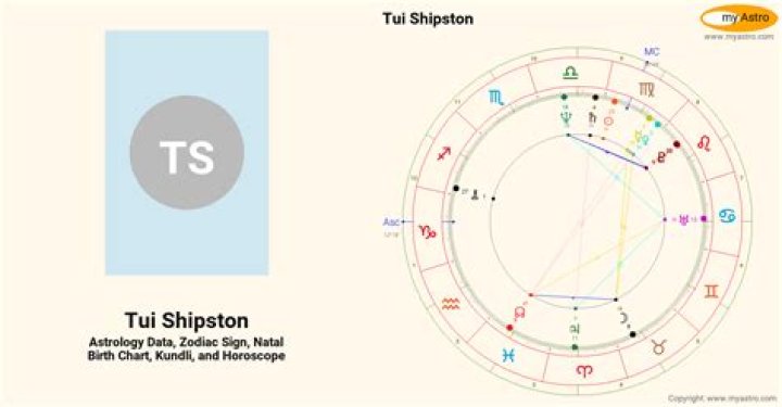 Tui Shipston