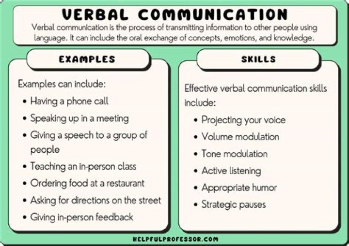 Verbal