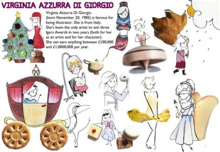 Virginia Azzurra Di Giorgio