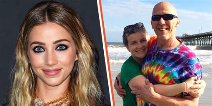 Who Is Jeffrey Rudd | Meet Emily Rudd Father | Family And Wiki