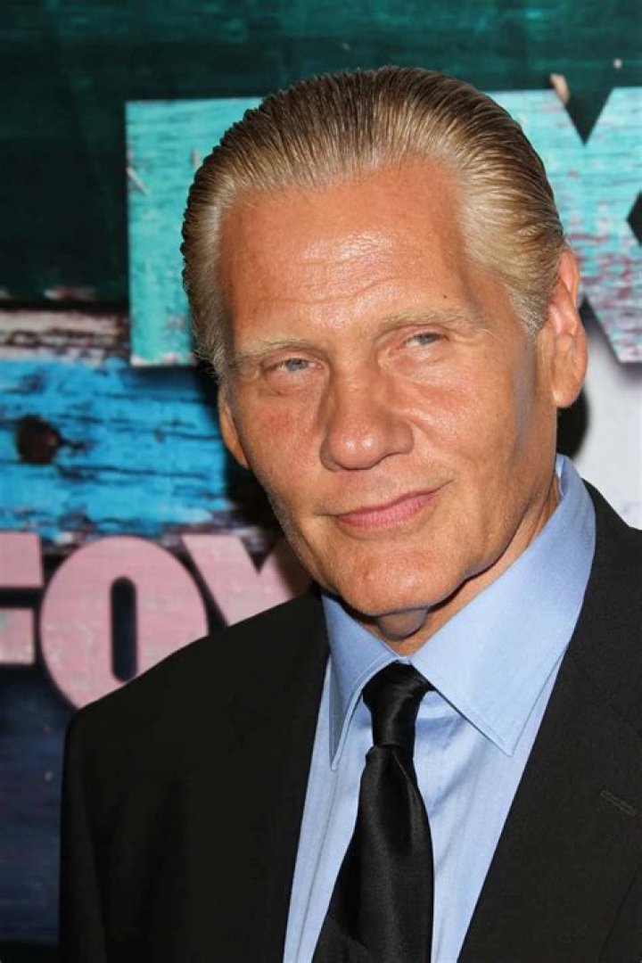 William Forsythe