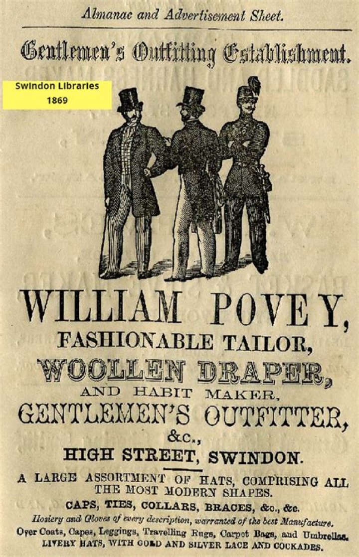 William Povey