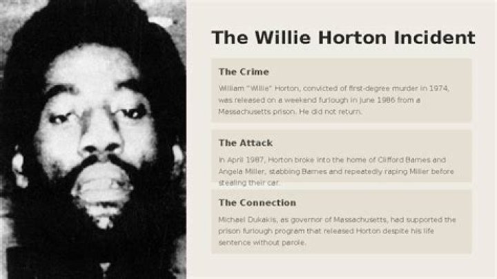 Willie Horton