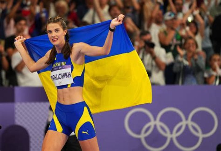 Yaroslava Mahuchikh