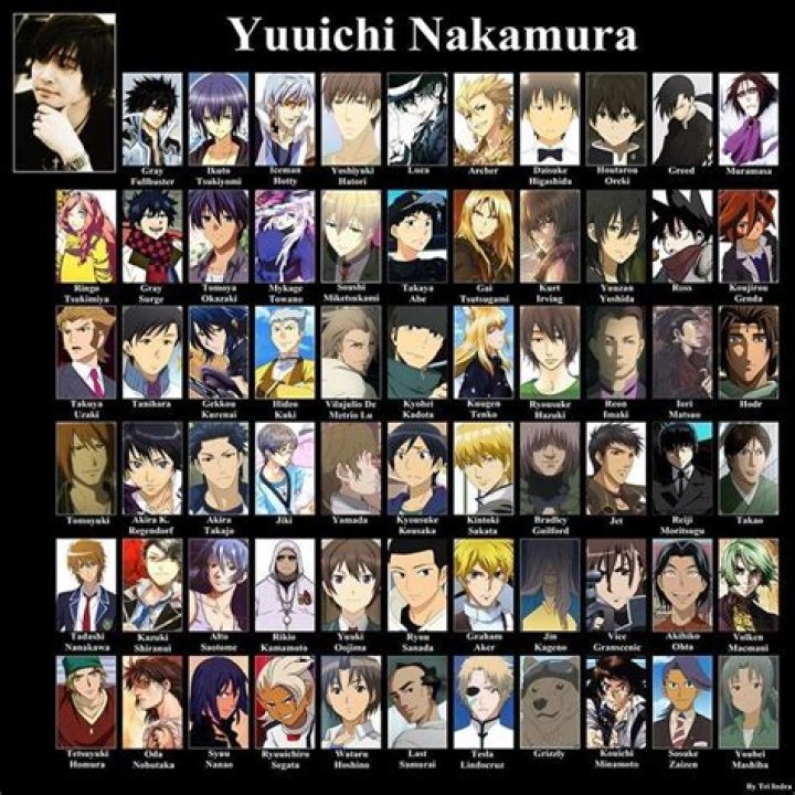 Yuichi Nakamura