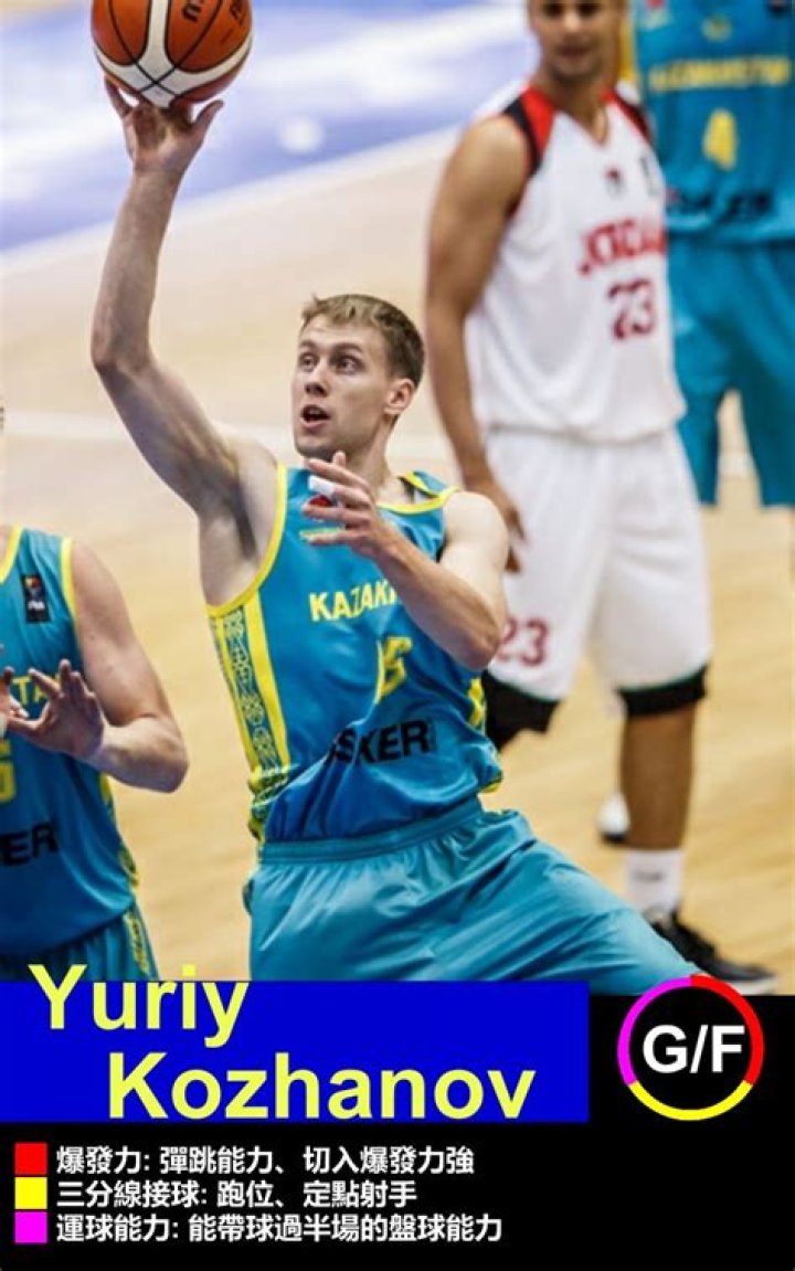 Yuriy Kozhanov